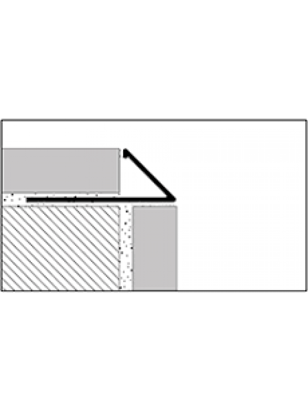 Tiles Profile Installation